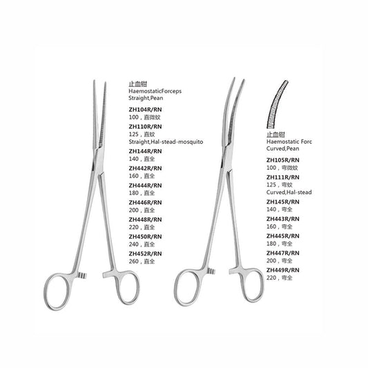 Hemostatic Pliers