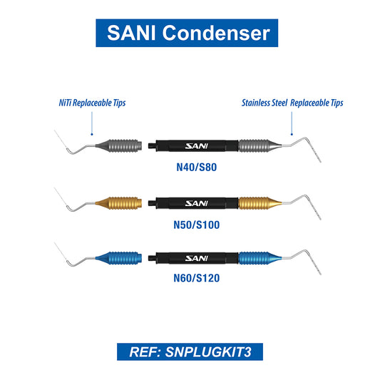 Condenser Kit: N40 S80、N50 S100、N60 S120