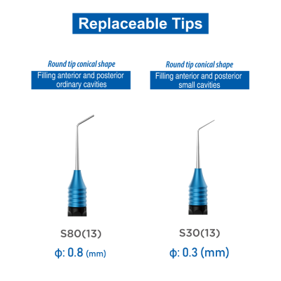 Composite Instrument Tips S80(13) S30(13)