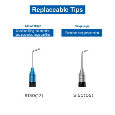 Composite Instrument Tips S150(17) S150(05)