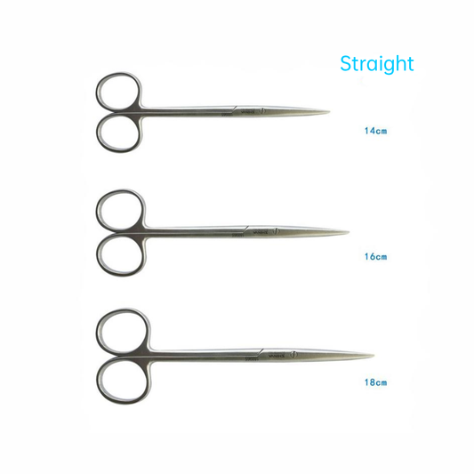 Organizational Scissors