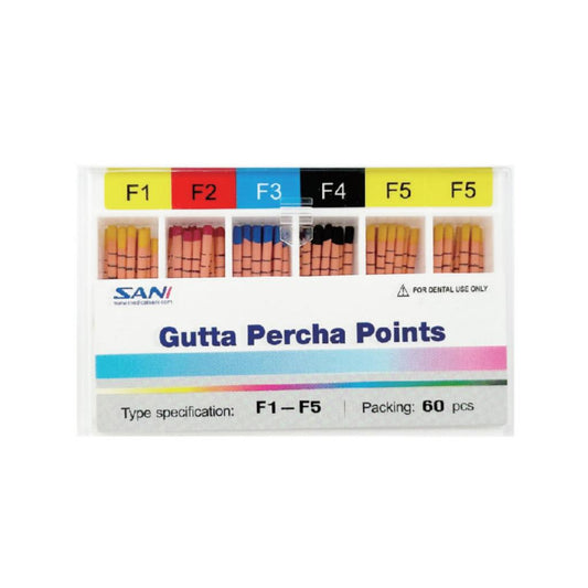 SN-pro T GOLD Gutta Percha Points Length-mark