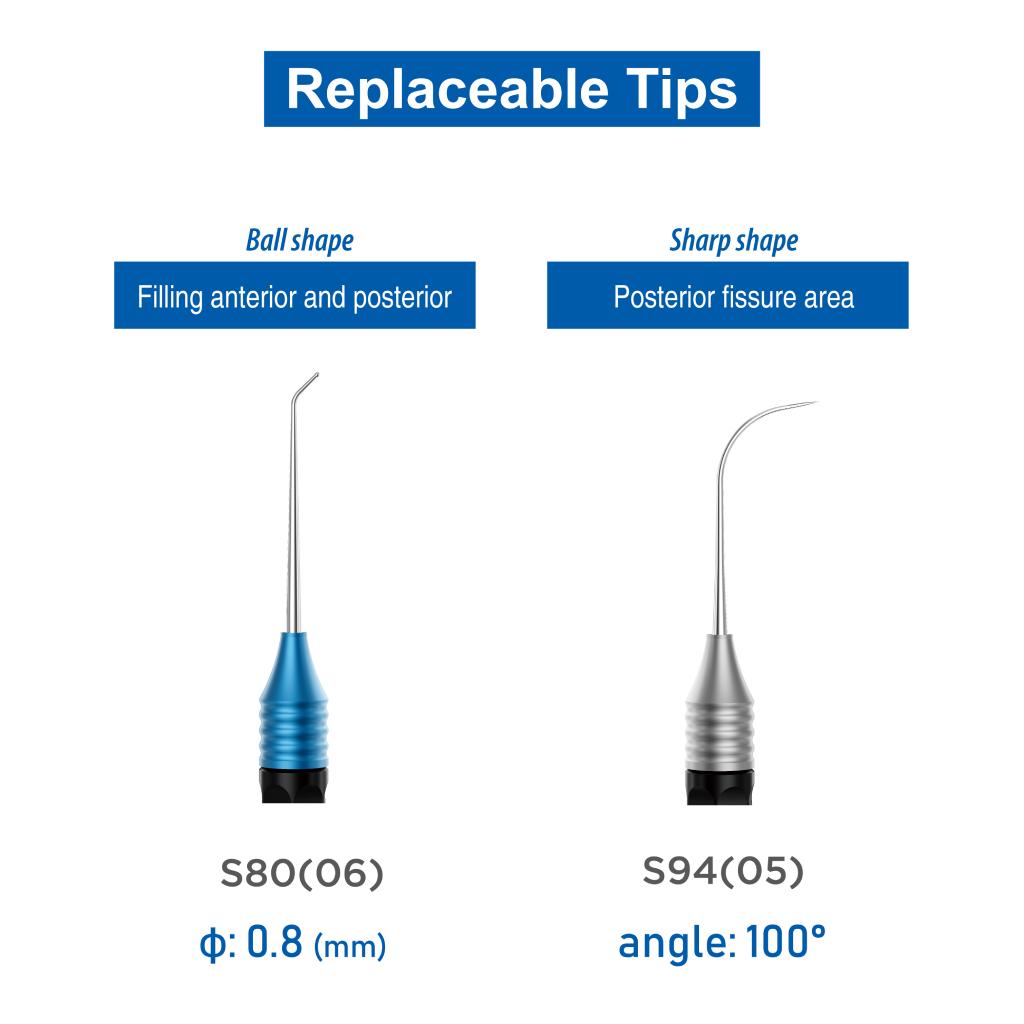 Composite Instrument Tips S80(06) S94(05)