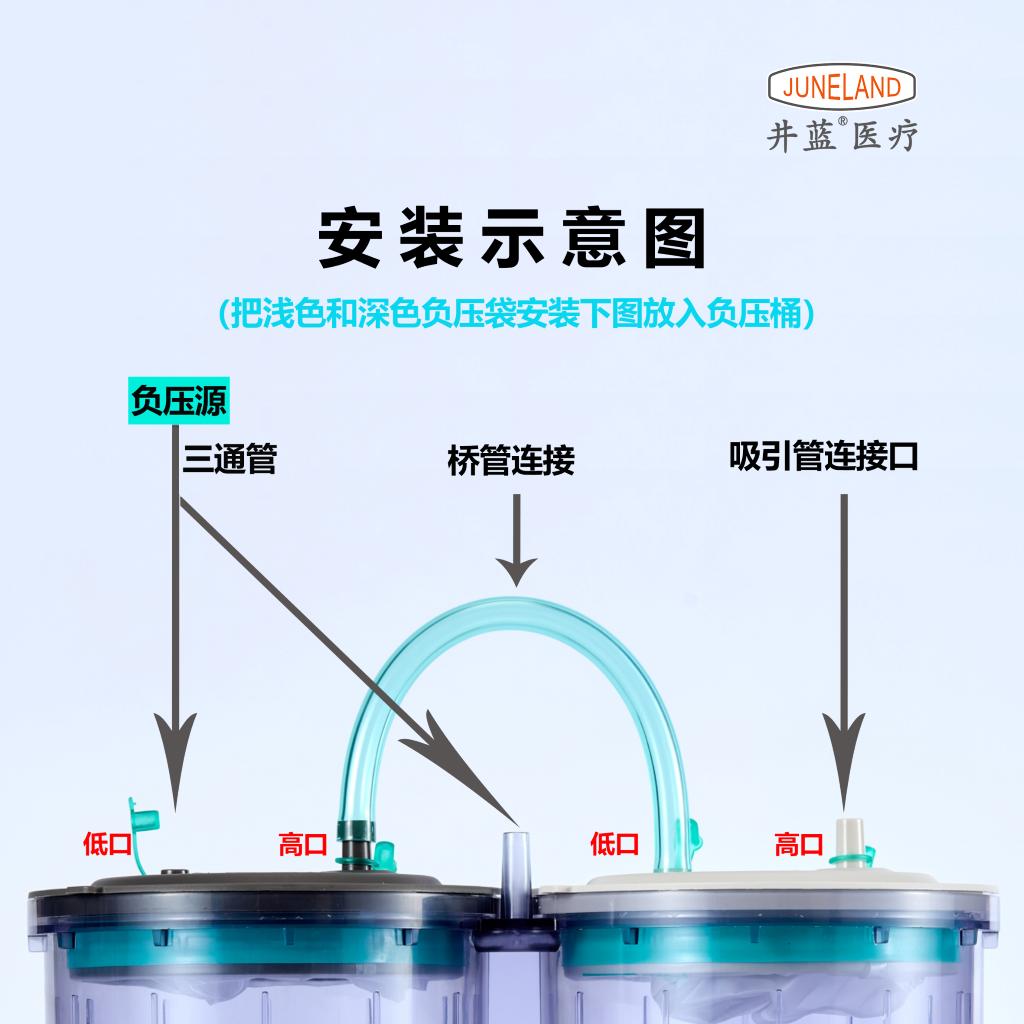 Disposable Waste Liquid Bottle / Electric Suction Unit Negative Pressure Container / Wastewater Container