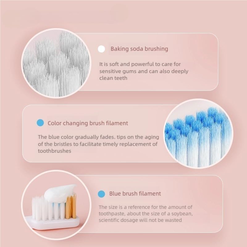 YANDY Orthodontic Toothbrush,Self-contained Push-Pull interdental Brush at The end,Wall Mounted Storage Design,Soft Bristles,2 Count