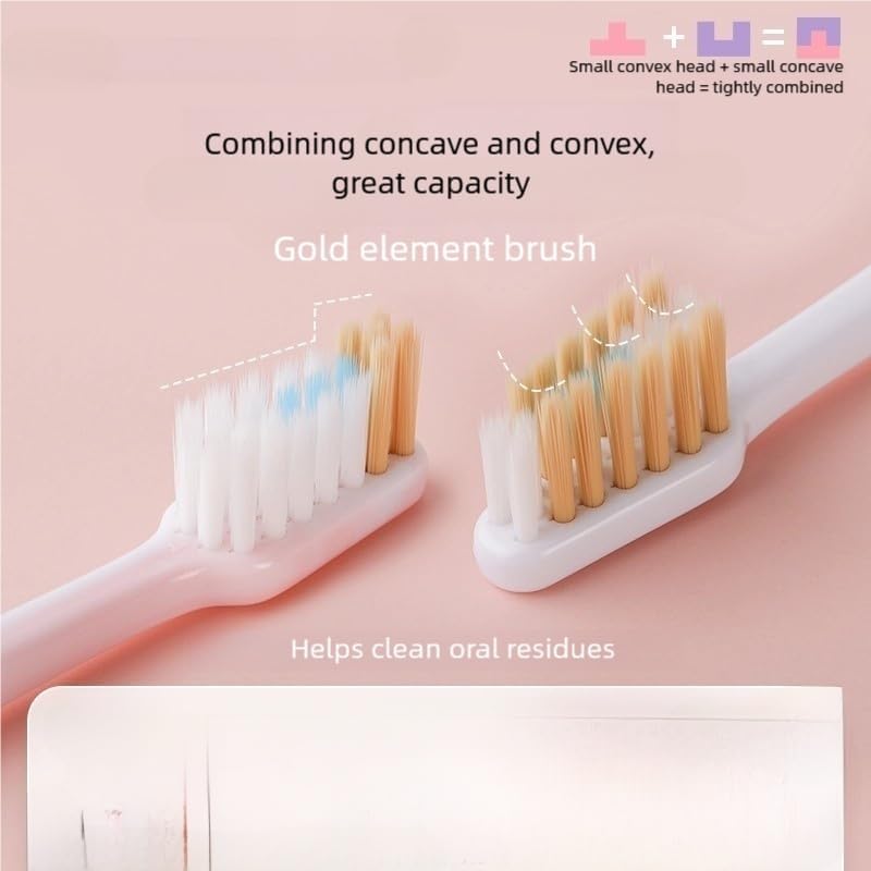 YANDY Orthodontic Toothbrush,Self-contained Push-Pull interdental Brush at The end,Wall Mounted Storage Design,Soft Bristles,2 Count