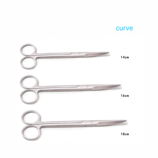 Organizational Scissors
