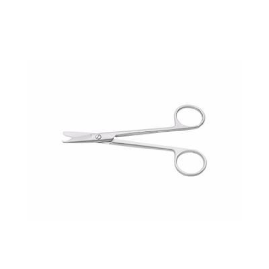 Wire Cutters