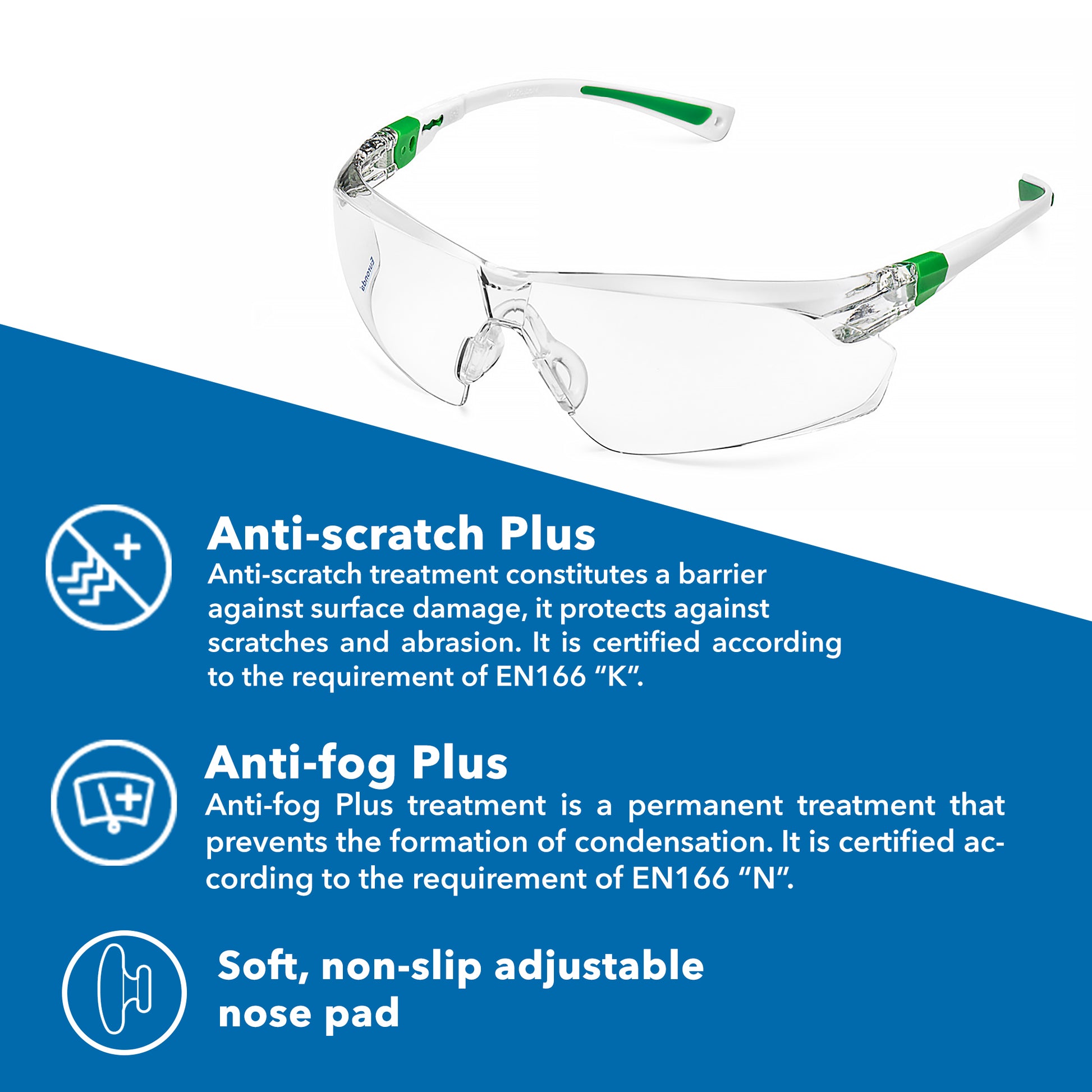 Fit Up Protective Safety Eyeglasses Anti-Fog & Anti-Scratch Eyewear | Euronda Monoart PROS APAC