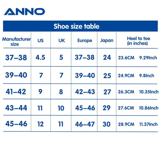 ANNO Light Rubber Shoes Doctor Nurse Clog Lab Slipper Work Flat Shoes for Operating Room Hospital Nursing Accessories