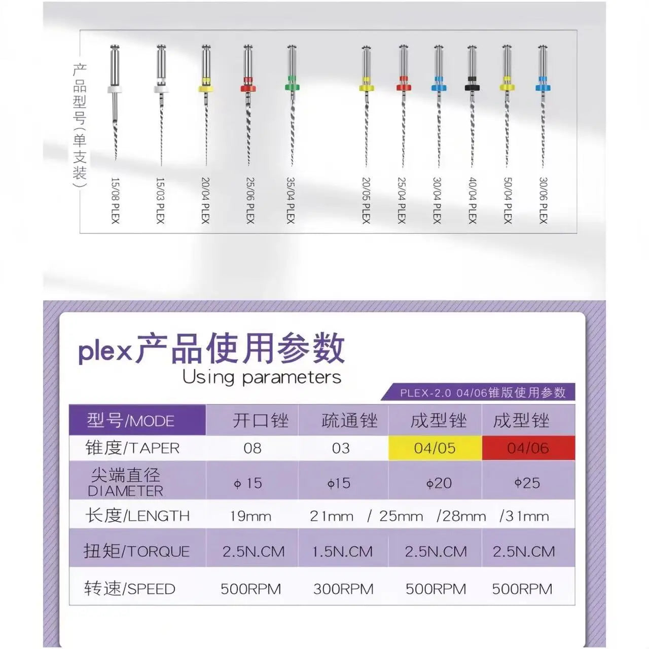 Eurodka Yirui M3 Nickel-Titanium Root Canal File Machine 4 Pieces/Plate Oral Dental Expander Machine