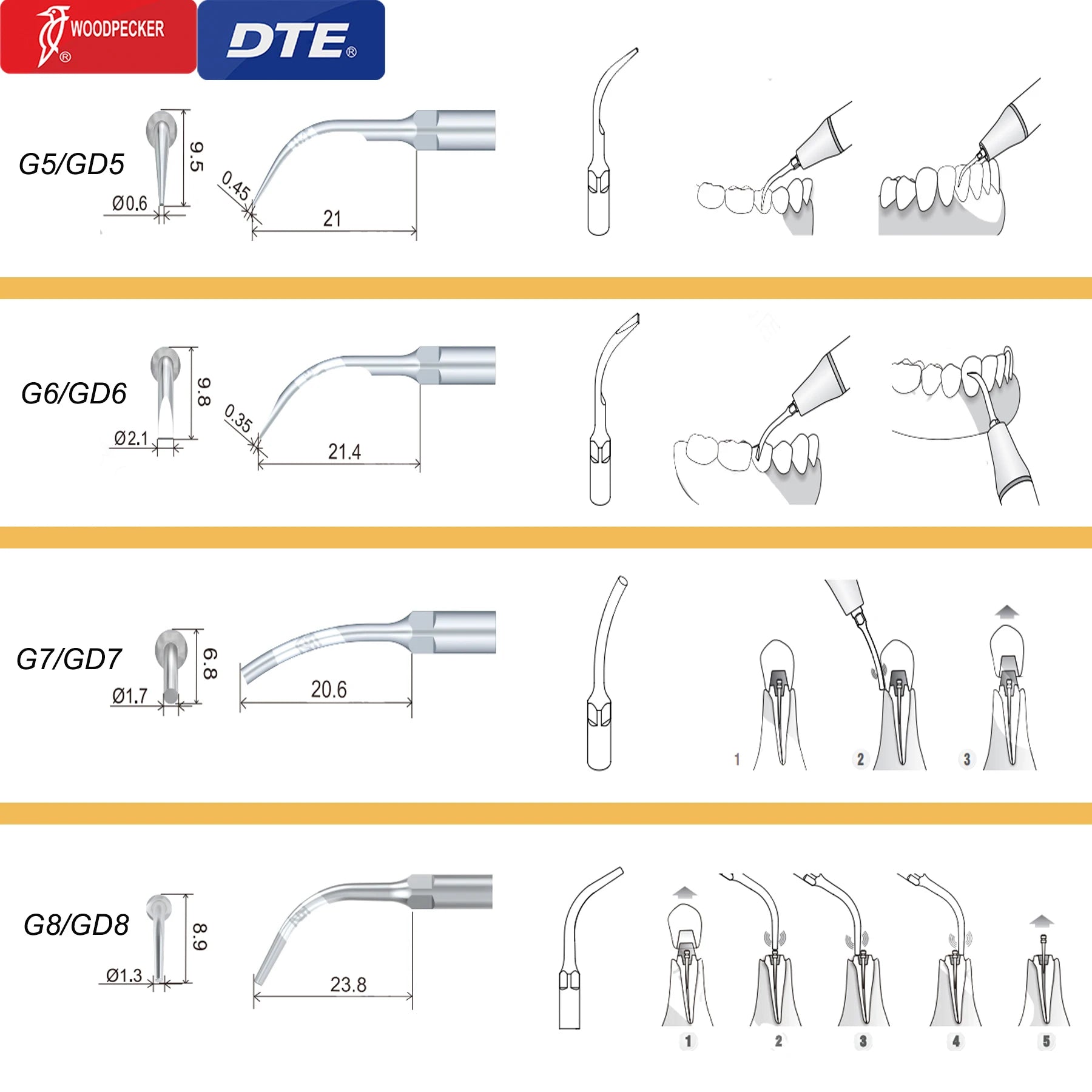 Original Woodpecker DTE Dental Scaler Tips Ultrasonic Scaling Tip G1-G8 GD1-GD8 For teeth cleaning Fit EMS NSK Satelec Acteon