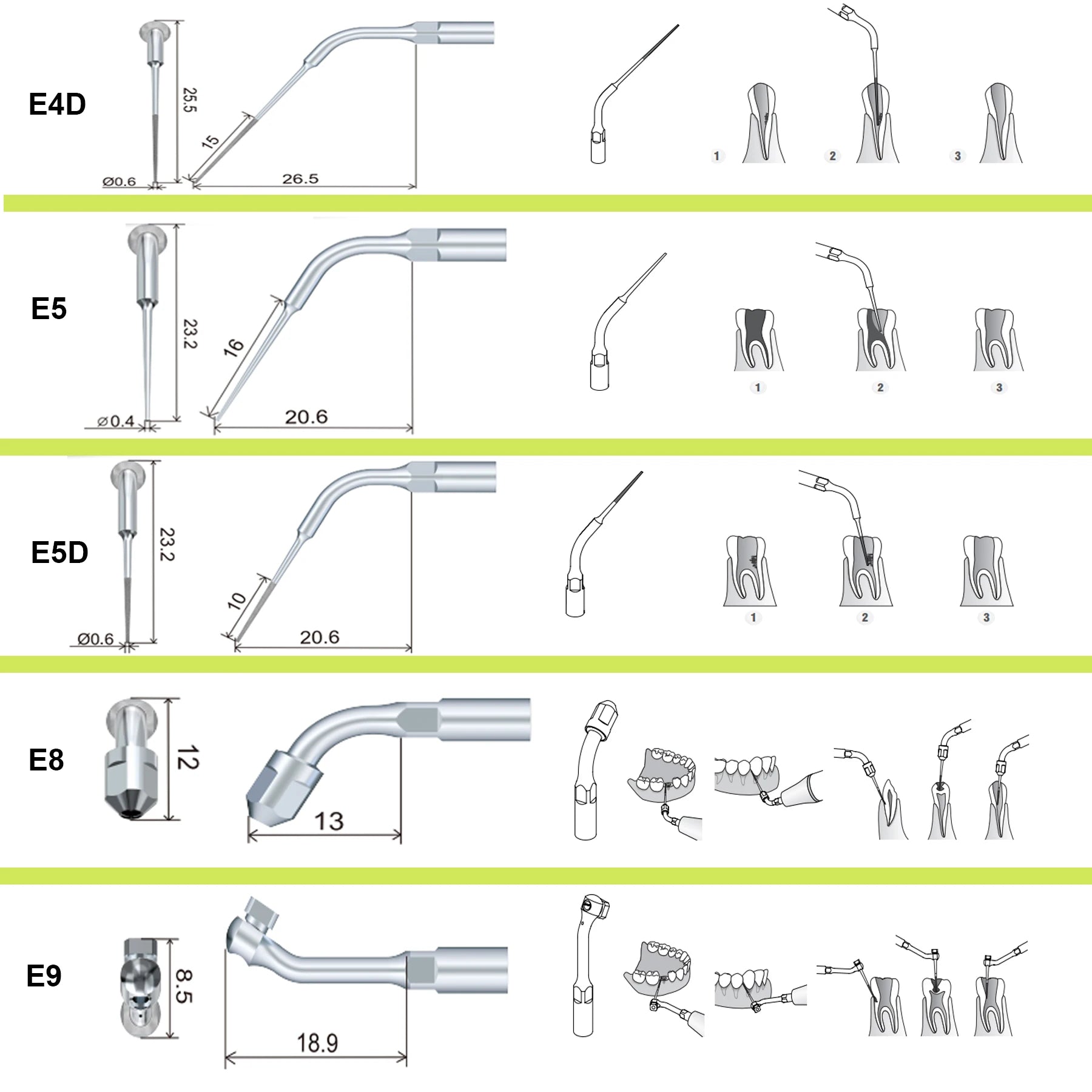 Woodpecker DTE Dental Ultrasonic Scaler Tips Scaling Endo Tip Dentistry Instruments Medical Accessories Fit EMS Satelec NSK