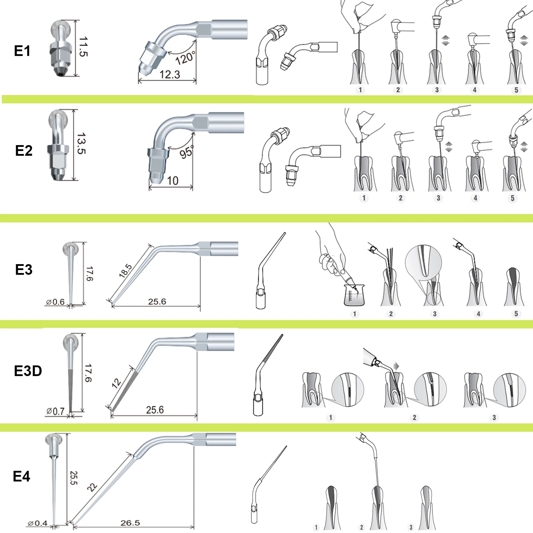 Woodpecker DTE Dental Ultrasonic Scaler Tips Scaling Endo Tip Dentistry Instruments Medical Accessories Fit EMS Satelec NSK