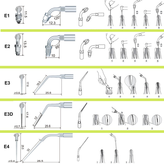 Woodpecker DTE Dental Ultrasonic Scaler Tips Scaling Endo Tip Dentistry Instruments Medical Accessories Fit EMS Satelec NSK