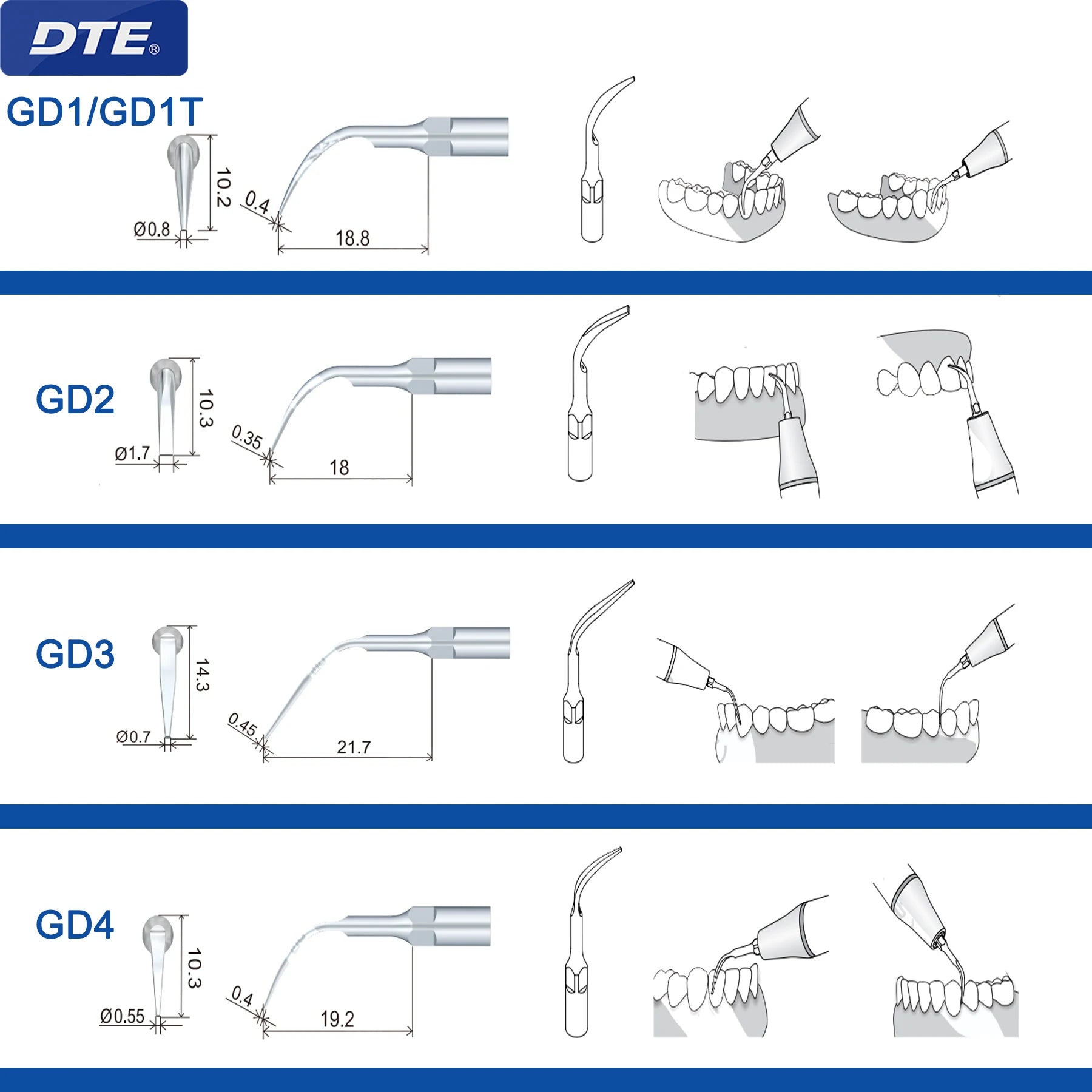 Dental Ultrasonic Scaler Tips Dentistry Instrument Scaling Tip Medical Accessories Fit EMS NSK SATELEC Scaler Handpiece