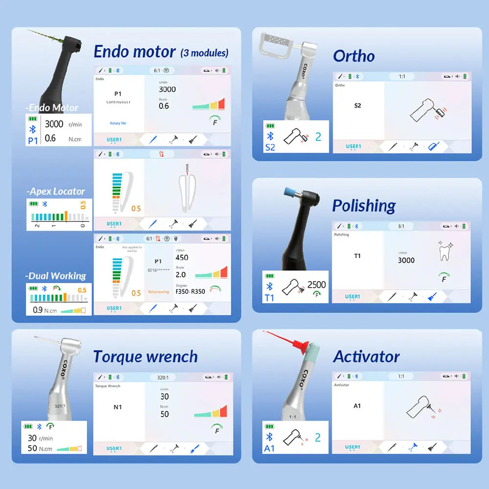 COXO C-SMART-i PILOT Dental Endo motors Large-size Color LCD 5 in 1 Functionality Contactless Super Mini Head charging