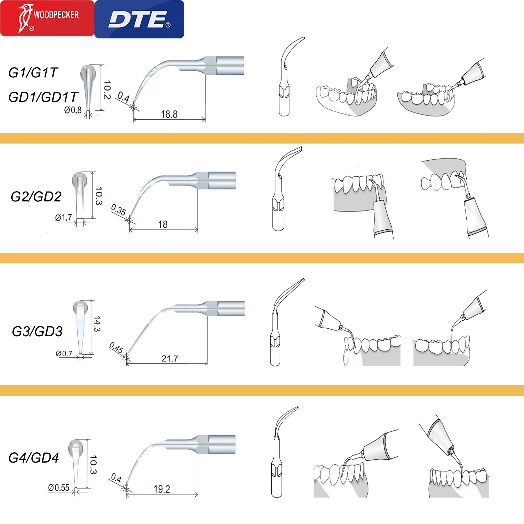 Original Woodpecker DTE Dental Scaler Tips Ultrasonic Scaling Tip G1-G8 GD1-GD8 For teeth cleaning Fit EMS NSK Satelec Acteon