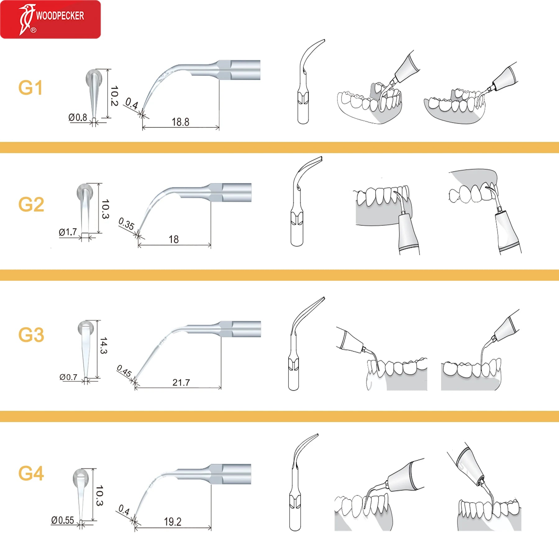 Original Woodpecker Dental Scaler Tips Ultrasonic Scaling Tip G1 G2 G3 G4 G5 G6 G7 G8 Fit For EMS UDS