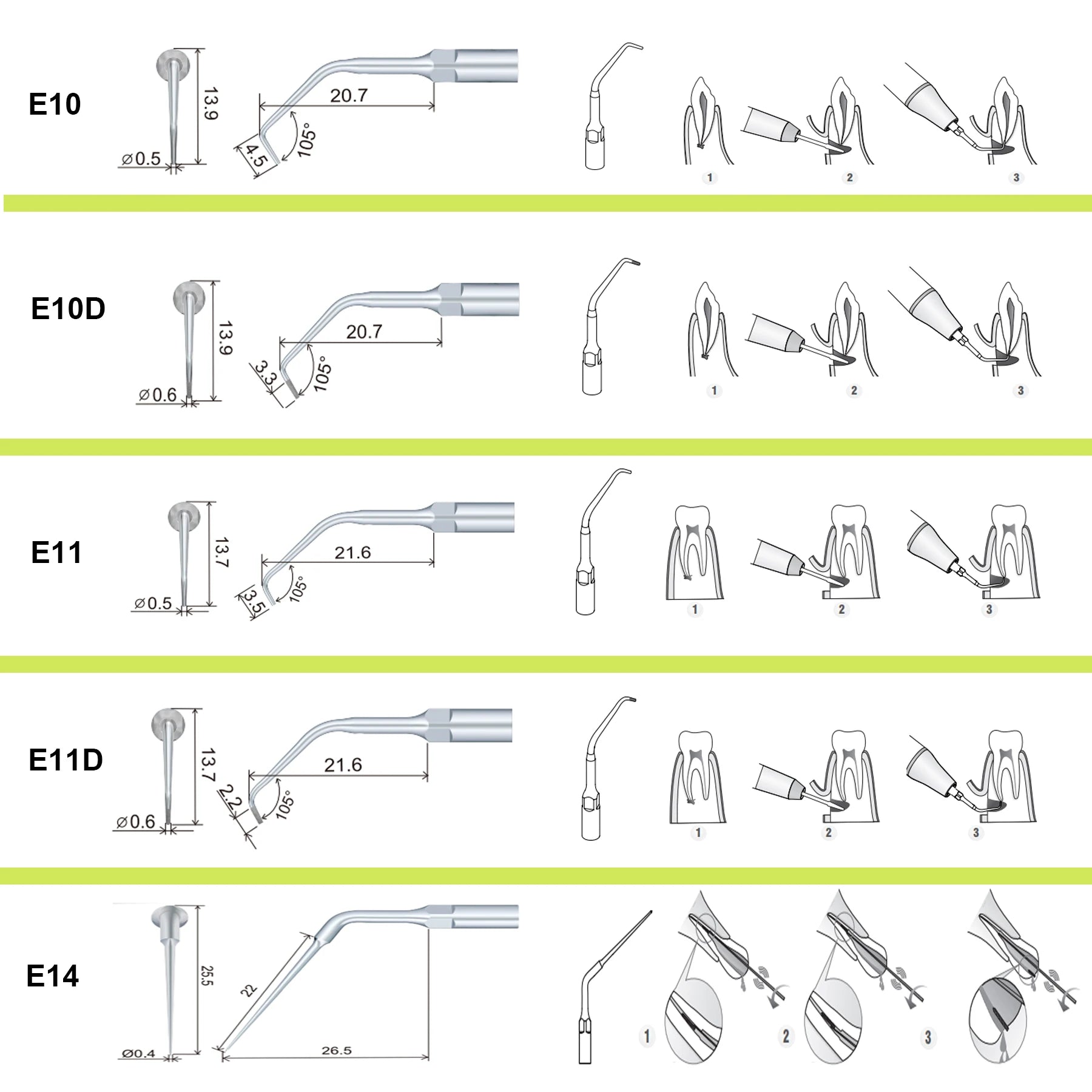 Woodpecker DTE Dental Ultrasonic Scaler Tips Scaling Endo Tip Dentistry Instruments Medical Accessories Fit EMS Satelec NSK